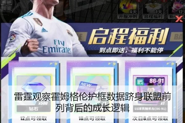 雷霆观察霍姆格伦护框数据跻身联盟前列背后的成长逻辑